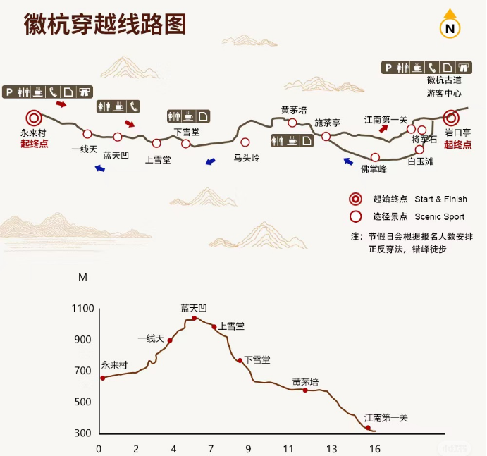 “勇攀高峰，砥砺前行”——万马泰科(kē)2024年徽行古道毅行活动